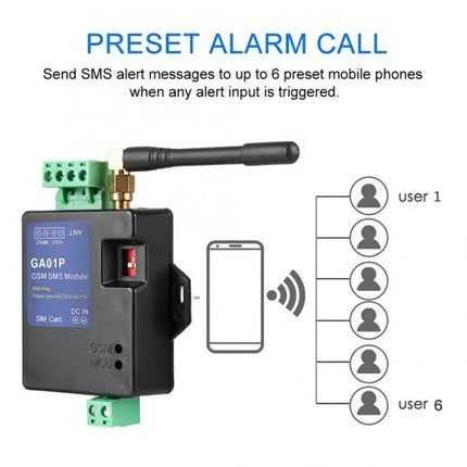 GSM SMS Alarm Module for Custom Security Notifications - GA01P GSM module sending preset SMS alerts to up to 6 contacts