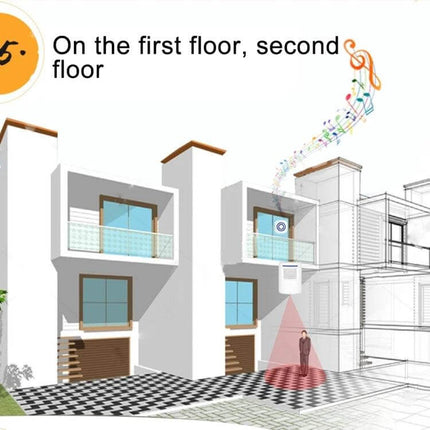 Wireless PIR Infrared Doorbell Alarm Detector for Home and Office installed at entryway detecting visitor on first floor
