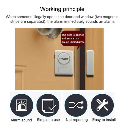 Doberman Wireless Remote Control Door Alarm for Home Security shown mounted on a door demonstrating alarm activation and installation icons