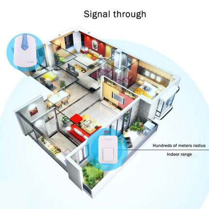 AITENG Battery-Free Wireless Doorbell for Effortless Home Notifications showing indoor range and signal coverage across a multi-room house