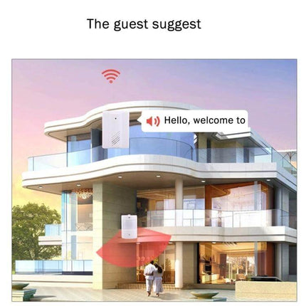 Wireless Motion Sensor Kit for Home Security Detection installed by front door of modern home showing sensor, receiver and motion coverage