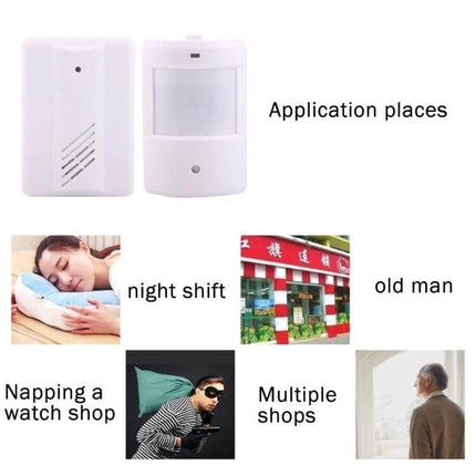 Wireless Motion Sensor Kit for Home Security Detection white sensor and receiver with application examples for doors, windows, homes, offices, and retail monitoring
