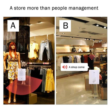 Wireless Home Security System with Motion Detectors monitoring store entrance with infrared sensor near mannequins and clothing racks