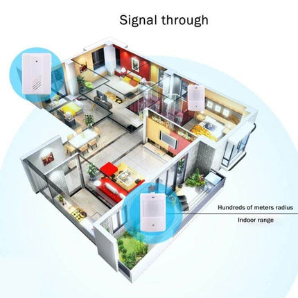 Wireless Home Security System with Motion Detectors showing sensor placement and signal coverage across a multiroom home layout