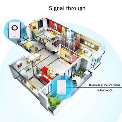 AITENG Battery-Free Wireless Doorbell for Everyday Use showing indoor range and signal coverage across a multiroom home