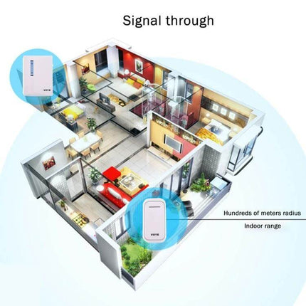 Voyage Wireless Smart Music Doorbell with Dual Receiver showing wireless signal coverage across a multi-room home layout