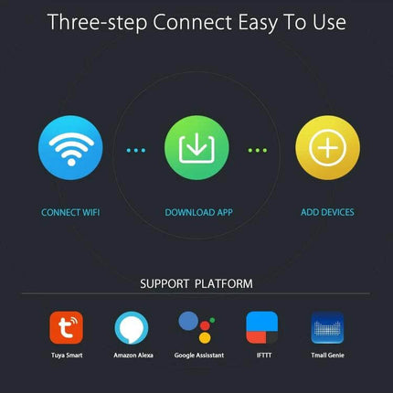 NEO Wireless WiFi USB Siren Alarm for Home Security - three-step setup: connect WiFi, download app, add devices with Tuya, Alexa, Google Assistant support