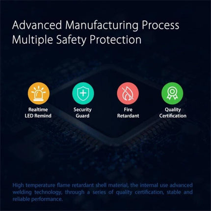 NEO Wireless WiFi Real-Time LED Door and Window Sensor showing realtime LED reminder, security guard, fire retardant and quality certification features
