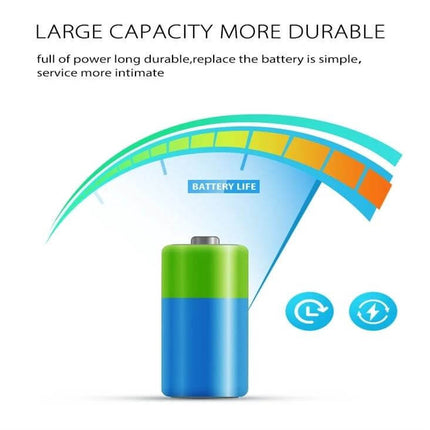 NEO Wireless WiFi PIR Motion Sensor for Smart Home Security long battery life illustration showing large capacity and durable power