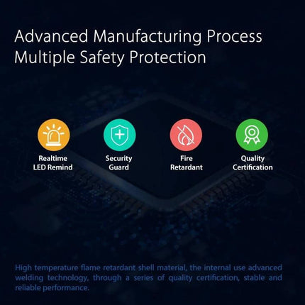 NEO Wireless WiFi PIR Motion Sensor for Smart Home Security - diagram showing real-time LED, security guard, fire retardant, quality certification features
