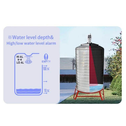Solar-Powered Ultrasonic Liquid Level Monitoring Device mounted on outdoor water tank showing ultrasonic beam and level readout