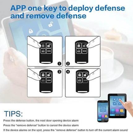Wireless Indoor Alarm Siren with Strobe for Home Security showing app one-key deploy/remove defense instructions and remote control icons