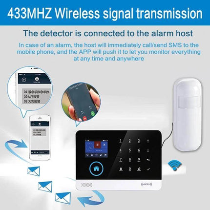 Wireless PIR Motion Detector for Home Security Monitoring white PIR sensor next to alarm control panel and smartphone app showing 433MHz wireless signal