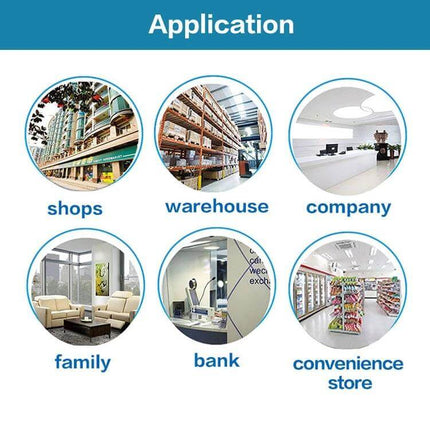 Wireless Door and Window Sensor with Emergency Button for Security showing applications: shops, warehouse, company, family, bank, convenience store