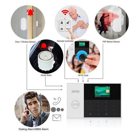 Smart Home Security Alarm System with WiFi Connectivity - control panel, door/window sensor, PIR motion sensor, wired siren, remote, RFID and SOS button