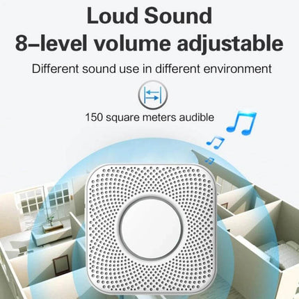 Wireless Doorbell with Multiple Ringtones and EU Plug Adapter - 8-level volume adjustable receiver for homes and small offices