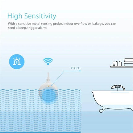 NEO WiFi Water Leak Detector with Smartphone Alerts placed near a bathtub showing probe sensing water and sending wireless alert