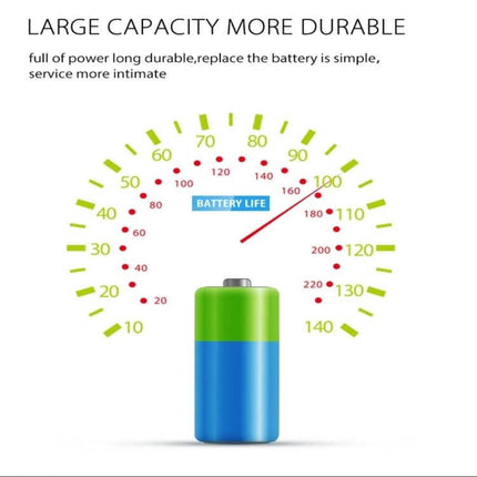 NEO WiFi Water Leak Detector with Smartphone Alerts high-capacity battery life graphic showing durable long-lasting power