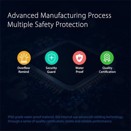 NEO WiFi Water Leak Detector with Smartphone Alerts placed near pipes and basement showing waterproof, overflow remind, security guard, quality certification icons