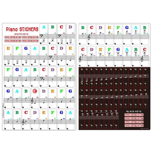 Helpful Transparent Stickers for Home Piano Learning Sessions on a keyboard showing labeled white and black key stickers for easy note recognition