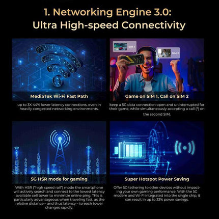 HOTWAV Rugged Phone for Everyday Outdoor and Travel Use showing networking engine 3.0 features like MediaTek Wi‑Fi Fast Path, 5G HSR gaming, and hotspot power saving