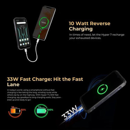 HOTWAV Rugged Phone for Everyday Outdoor and Travel Use showing 10W reverse charging and 33W fast charge features