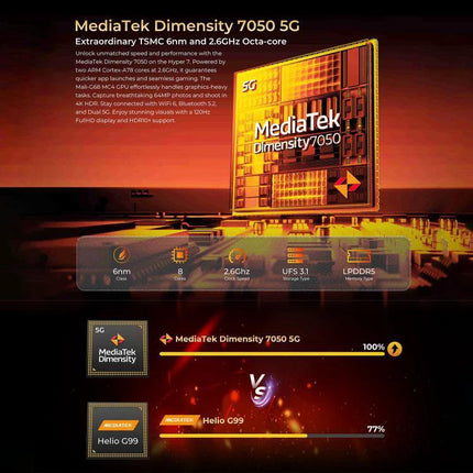 HOTWAV Rugged Phone for Everyday Outdoor and Travel Use featuring MediaTek Dimensity 7050 5G chipset performance overview