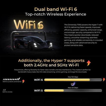 HOTWAV Rugged Phone for Everyday Outdoor and Travel Use showing Dual band Wi‑Fi 6 features and 2.4/5GHz support