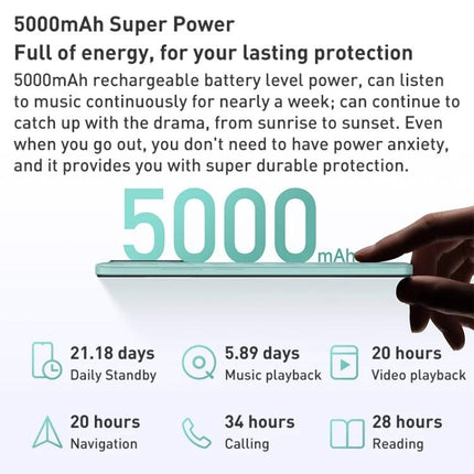 Essential Smartphone for Daily Communication and Entertainment showing 5000mAh battery and usage stats for standby, music, video, calling, navigation, reading