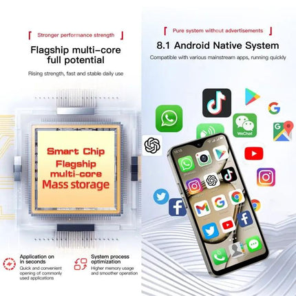 SOYES XS18 Smartphone for Daily Communication and Tasks