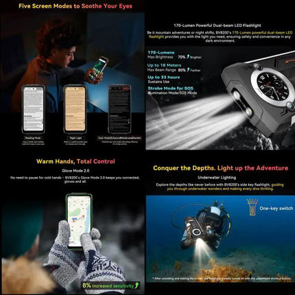 Blackview Rugged Phone for Everyday Outdoor Tasks