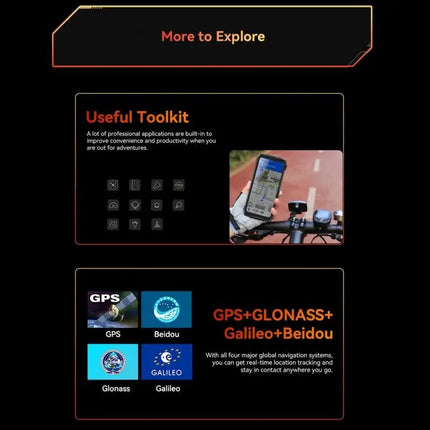 Blackview BV7300 Rugged Android 14 Phone 6GB 256GB