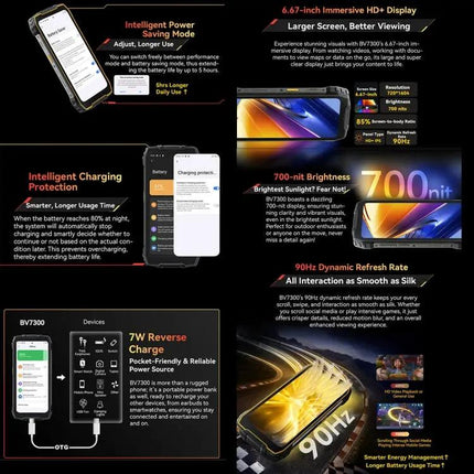 Blackview BV7300 Rugged Android 14 Phone 6GB 256GB