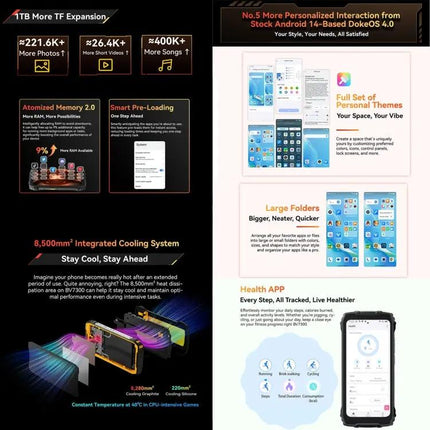 Blackview BV7300 Rugged Android 14 Phone 6GB 256GB