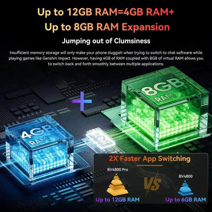 Blackview Rugged Smartphone for Daily Outdoor Activities | Syndmart