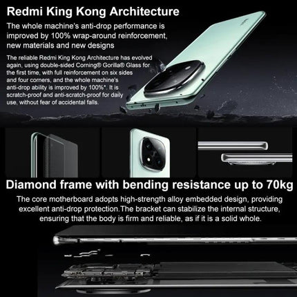 Xiaomi Redmi Note 14 Pro Plus Smartphone With 16GB RAM 512GB Storage