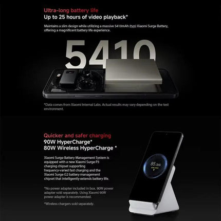 Xiaomi 15 Ultra Smartphone 6.73in 16GB/512GB 200MP Silver