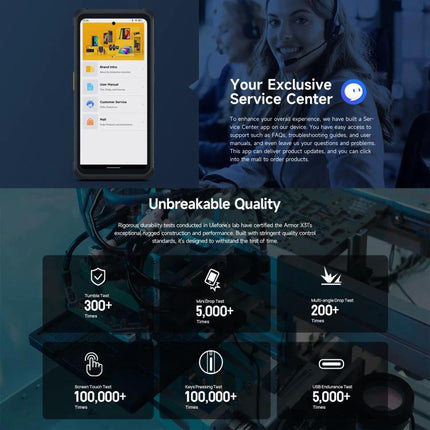 Dependable Ulefone Rugged Phone for Everyday Outdoor Tasks showcasing rugged design, service center info, and durability test icons