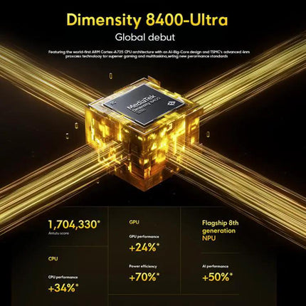Xiaomi POCO X7 Pro 5G Phone 12GB 256GB 6.67-inch 6000mAh