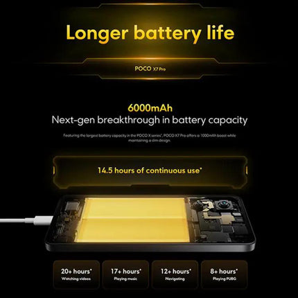 Xiaomi POCO X7 Pro 5G Phone 12GB 256GB 6.67-inch 6000mAh
