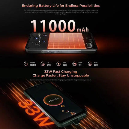 Oukitel WP55 5G Rugged Phone 12GB RAM 256GB 108MP 11000mAh