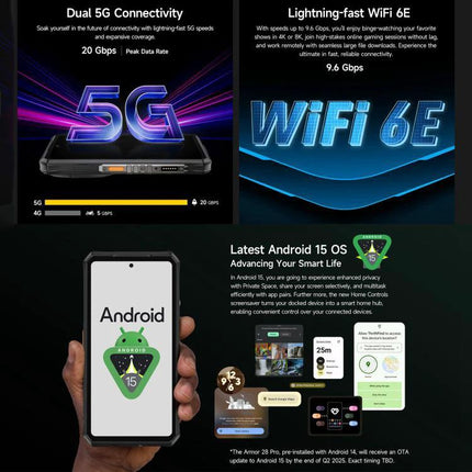 Ulefone Rugged Phone for Daily Outdoor and Work Use showcasing 5G, WiFi 6E, and Android 15 features