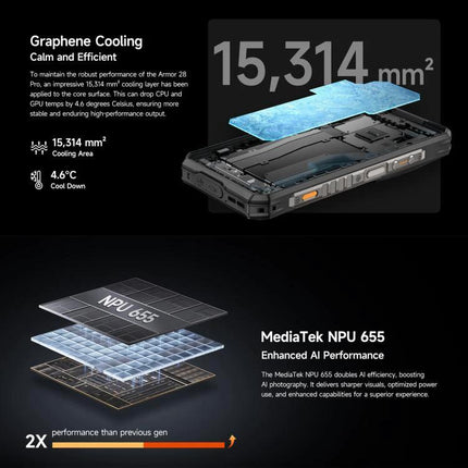 Ulefone Rugged Phone for Daily Outdoor and Work Use showcasing graphene cooling, 15,314 mm² cooling layer and MediaTek NPU 655 performance