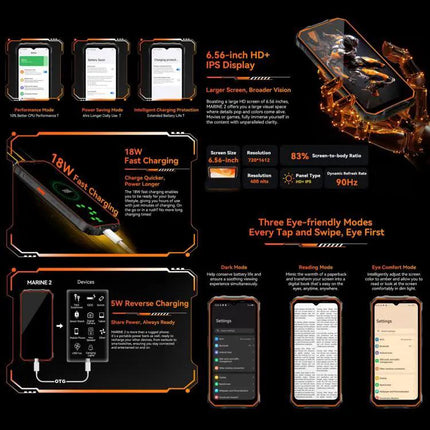 Blackview Smartphone for Everyday Use and Connectivity at Home