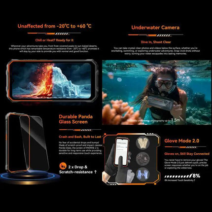 Blackview Smartphone for Everyday Use and Connectivity at Home