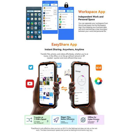 Blackview Smartphone for Everyday Use and Connectivity at Home