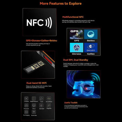 Blackview Smartphone for Everyday Use and Connectivity at Home