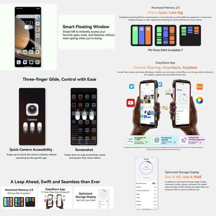 Rugged Blackview Phone for Outdoor and Daily Tasks - features collage showing floating window, camera gestures, EasyShare app and memory/ storage diagrams