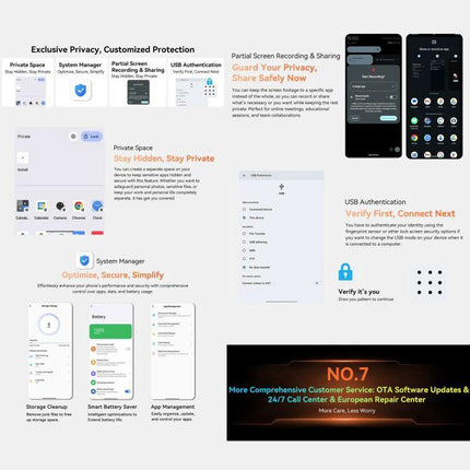 Rugged Blackview Phone for Outdoor and Daily Tasks showing privacy features, system manager, USB authentication and battery saver UI screens