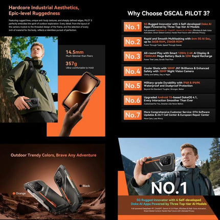Rugged Blackview Phone for Outdoor and Daily Tasks promotional collage showing phone features, durability, and outdoor use